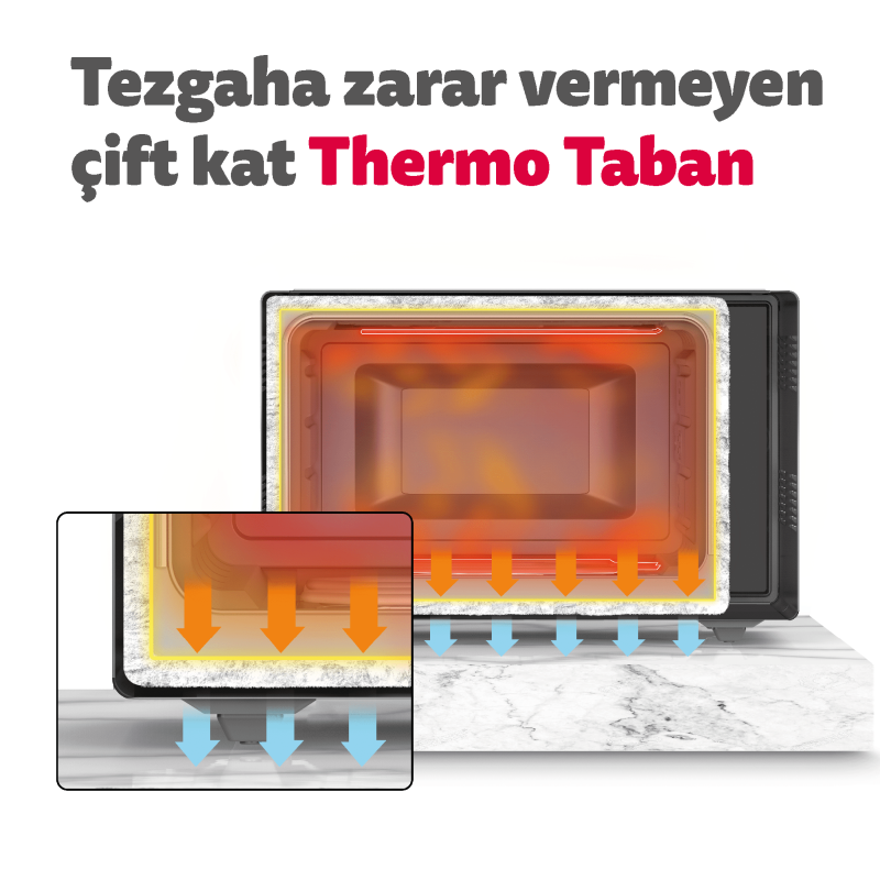 Simfer 4552 Turbo Beyaz Midi/Mini Fırın, 1400W, 45 Litre